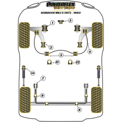 POWERFLEX FOR VOLKSWAGEN SCIROCCO MODELS  , SCIROCCO (1973 -