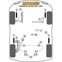 POWERFLEX POUR PORSCHE 911 CLASSIC (1987 - 1989)