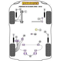 POWERFLEX FOR PORSCHE 911 CLASSIC (1987 - 1989)