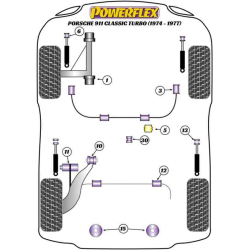 POWERFLEX FOR PORSCHE 911 CLASSIC (1987 - 1989)