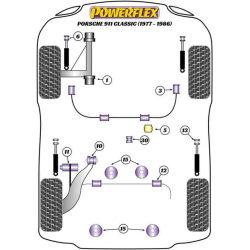 POWERFLEX FOR PORSCHE 911 CLASSIC (1987 - 1989)