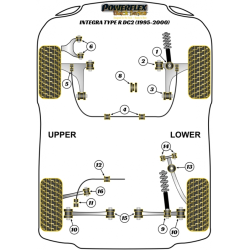 POWERFLEX FOR ROVER 45 (1999-2005)