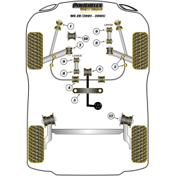 POWERFLEX FOR ROVER 200 (1995-1999), 25 (1999-2005)