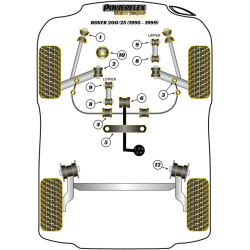 POWERFLEX FOR ROVER 200 (1995-1999), 25 (1999-2005)