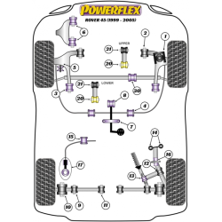 POWERFLEX POUR ROVER 45 (1999-2005)