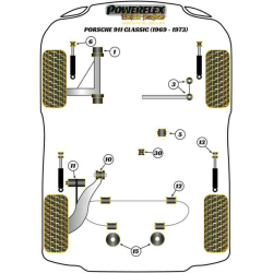 POWERFLEX FOR PORSCHE 911 CLASSIC (1987 - 1989)