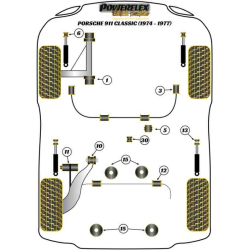 POWERFLEX FOR PORSCHE 911 CLASSIC (1987 - 1989)