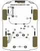 POWERFLEX FOR PORSCHE 911 CLASSIC (1987 - 1989)
