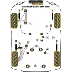 POWERFLEX FOR PORSCHE 911 CLASSIC (1987 - 1989)