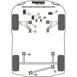 POWERFLEX FOR TOYOTA STARLET/GLANZA TURBO EP82 & EP91