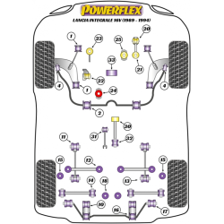 POWERFLEX FOR LANCIA INTEGRALE 16V (1989-1994)