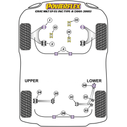 POWERFLEX FOR HONDA CIVIC MODELS , CIVIC MK7 INC. TYPE-R (20