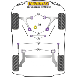 POWERFLEX POUR FIAT 500 (2007-)