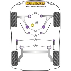 POWERFLEX FOR FORD KA MODELS , KA (2008-) ,