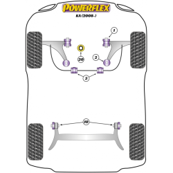 POWERFLEX FOR FORD KA MODELS , KA (2008-) ,