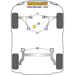 POWERFLEX FOR FORD KA MODELS , KA (2008-) ,