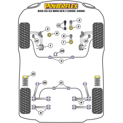 POWERFLEX POUR MINI MINI GENERATION 1 (R50/52/53) (2000 - 20