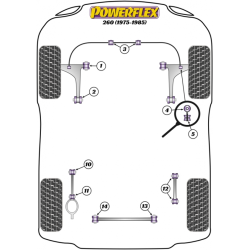 POWERFLEX POUR VOLVO 260 (1975 -1985)