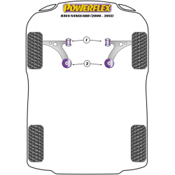 POWERFLEX FOR TOYOTA RAV-4 (2006 - 2011)