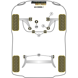 POWERFLEX FOR FORD KA MODELS , KA (2008-) ,