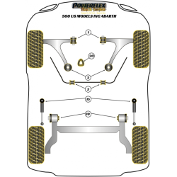 POWERFLEX FOR FIAT 500 (2007-)