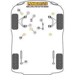 POWERFLEX POUR VOLVO 850, S70, V70 (HASTA EL 2000)