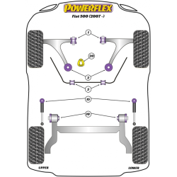 POWERFLEX POUR FIAT 500 (2007-)