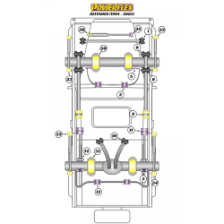 POWERFLEX POUR LAND ROVER RANGE ROVER INC SPORT, EVOQUE & CL