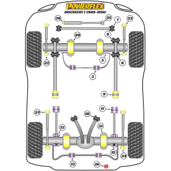 POWERFLEX FOR LAND ROVER RANGE ROVER INC SPORT, EVOQUE & CLA