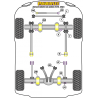 POWERFLEX FOR LAND ROVER RANGE ROVER INC SPORT, EVOQUE & CLA