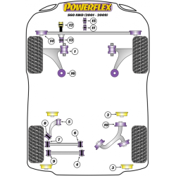 POWERFLEX FOR VOLVO XC70 P2 (2002 - 2007)