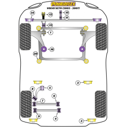 POWERFLEX FOR VOLVO XC70 P2 (2002 - 2007)