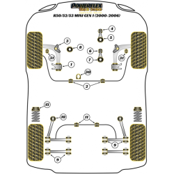 POWERFLEX POUR MINI MINI GENERATION 1 (R50/52/53) (2000 - 20