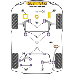 POWERFLEX FOR FORD FOCUS MODELS  , FOCUS MK2 INC ST AND RS (