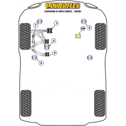 POWERFLEX FOR PORSCHE CAYENNE MODELS , CAYENNE E1 9PA (2002