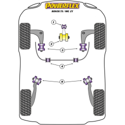 POWERFLEX POUR ROVER 75 (1998-2005) , 75 ,