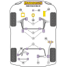 POWERFLEX FOR VOLVO V50 (2004 EN ADELANTE)