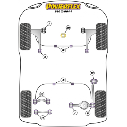 POWERFLEX FOR VOLVO V50 (2004 EN ADELANTE)