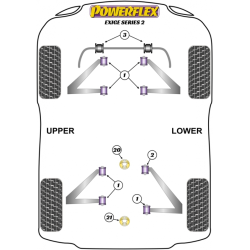 POWERFLEX FOR LOTUS EXIGE  , EXIGE SERIES 2 ,