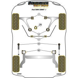 POWERFLEX POUR FIAT 500 (2007-)