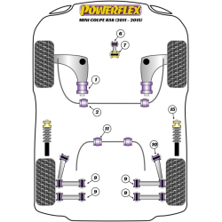 POWERFLEX FOR MINI MINI ROADSTER R59 (2012 - 2015)