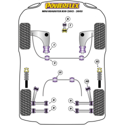 POWERFLEX FOR MINI MINI ROADSTER R59 (2012 - 2015)