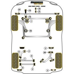 POWERFLEX POUR VOLVO S60 AWD (2001-2009)