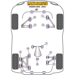 POWERFLEX FOR TVR TUSCAN