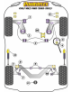 POWERFLEX POUR VOLKSWAGEN PASSAT MODELS , PASSAT (1988 - 199