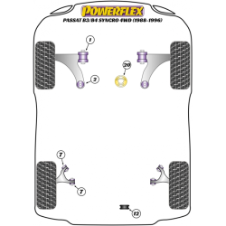 POWERFLEX POUR VOLKSWAGEN PASSAT MODELS , PASSAT (1988 - 199