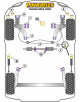 POWERFLEX POUR VOLKSWAGEN PASSAT MODELS , PASSAT (1988 - 199