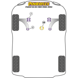 POWERFLEX FOR VOLKSWAGEN PASSAT MODELS , PASSAT (1988 - 1996