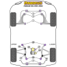 POWERFLEX POUR PORSCHE 993 (1994 - 1998)