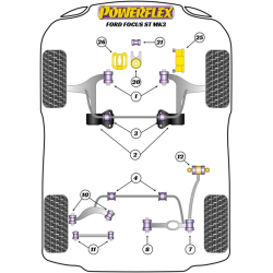 POWERFLEX POUR FORD FOCUS MODELS  , FOCUS MK3 INC ST (2011 E